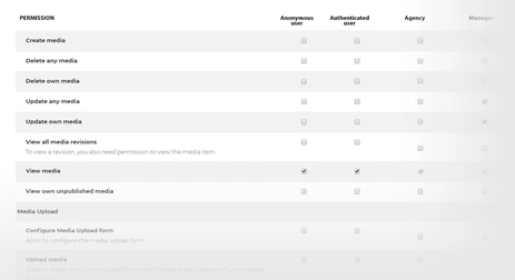 DETAILED ROLE MANAGEMENT